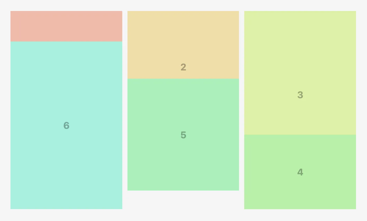 Overlapping Items Example